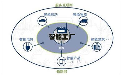 聚焦技術前沿 德國外經貿部考察韓國易諾儀器，探尋光纖網絡技術服務新高度