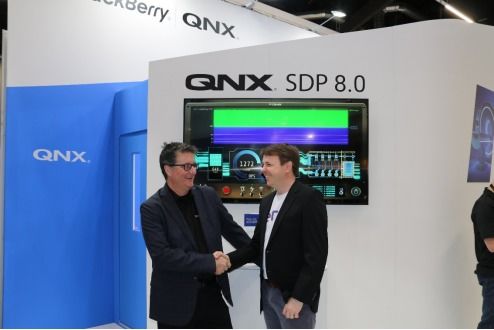 ETAS與BlackBerry QNX達成戰略合作，共筑軟件定義汽車的安全基石